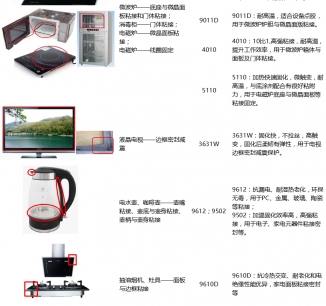 家用電器