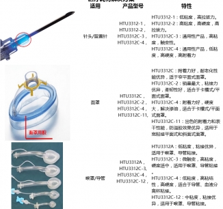 醫療耗材