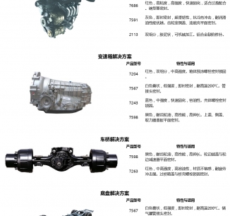 汽車零部件