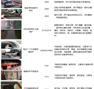 冶金行業